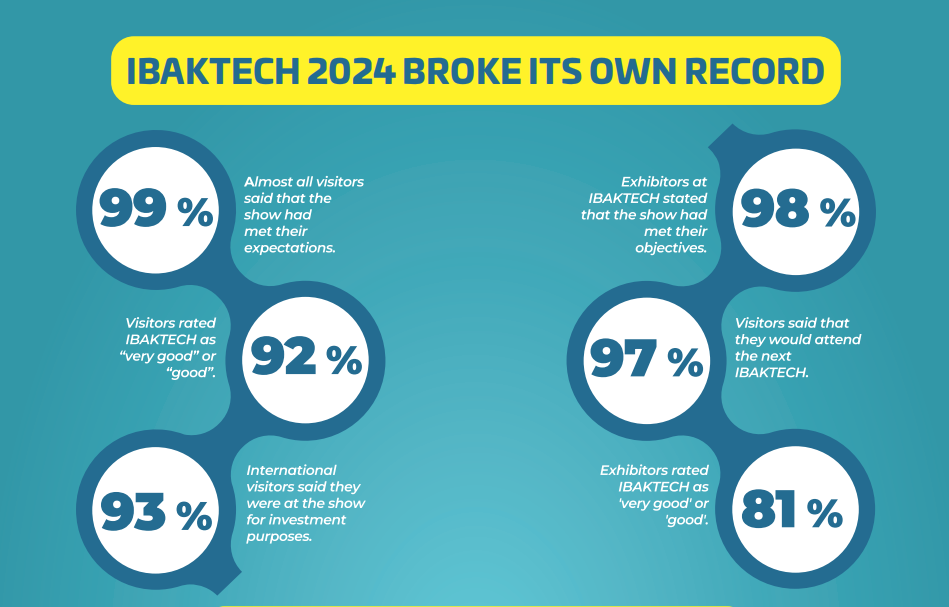 1757054200525273.png 上屆情況統計.png